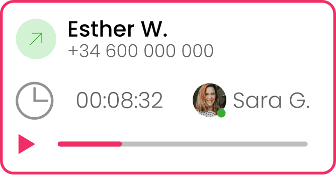 I record every interaction & apply AI